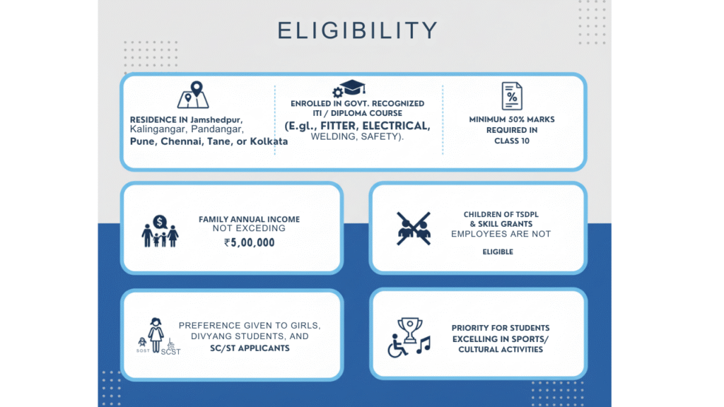 tata silver jubilee scholarship