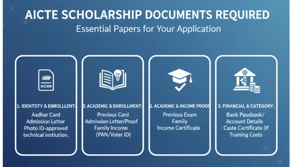 AICTE Scholarship