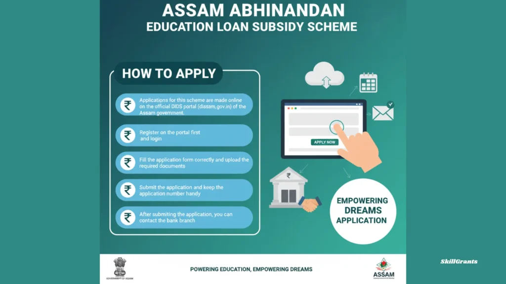 Assam Abhinandan Education Loan Subsidy Scheme