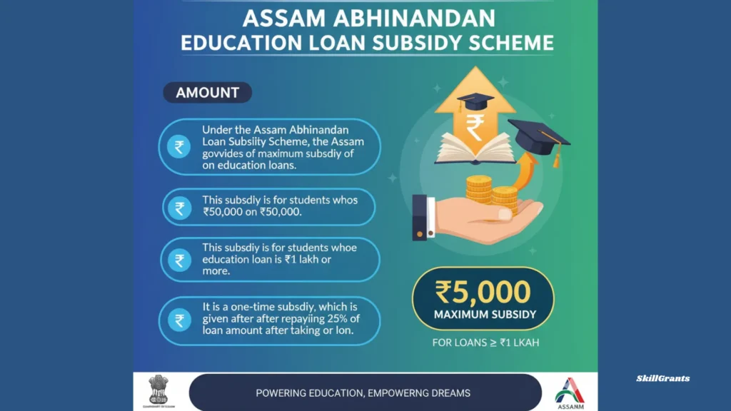 Assam Abhinandan Education Loan Subsidy Scheme