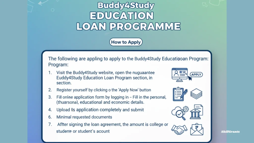 Buddy4Study Education Loan Programme