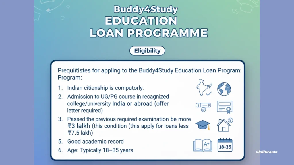 Buddy4Study Education Loan Programme