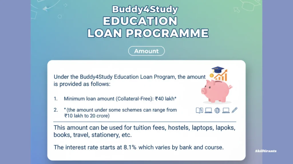 Buddy4Study Education Loan Programme