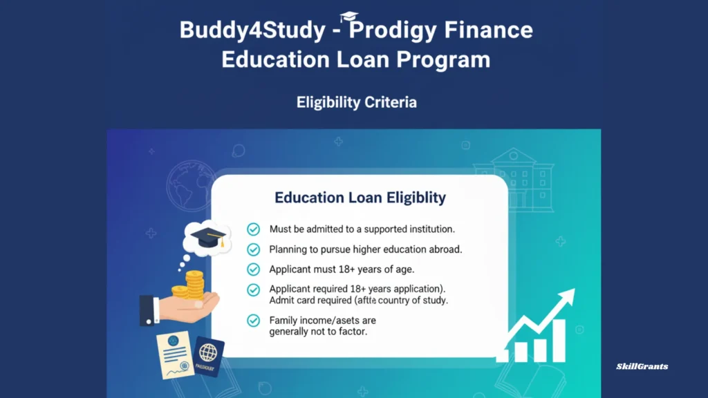 Buddy4Study - Prodigy Finance Education Loan Program
