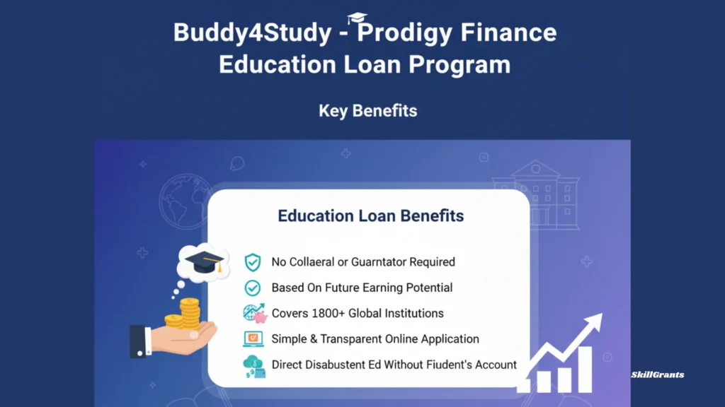 Buddy4Study - Prodigy Finance Education Loan Program