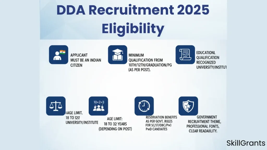 DDA Recruitment