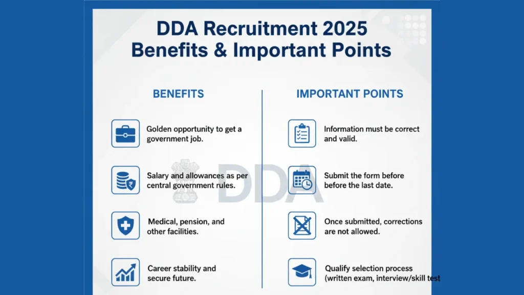 DDA Recruitment
