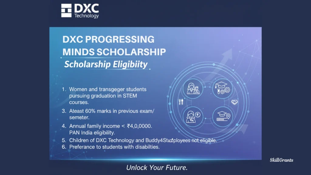 DXC Progressing Minds Scholarship