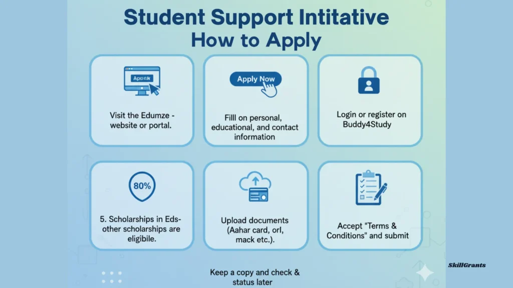 Edumize Buddy4Study Student Support Initiative
