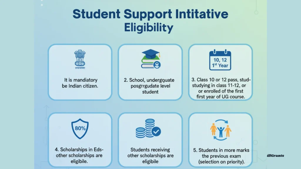 Edumize Buddy4Study Student Support Initiative