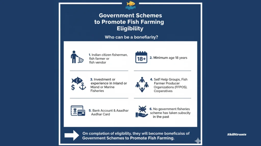 Government Schemes to Promote Fish Farming