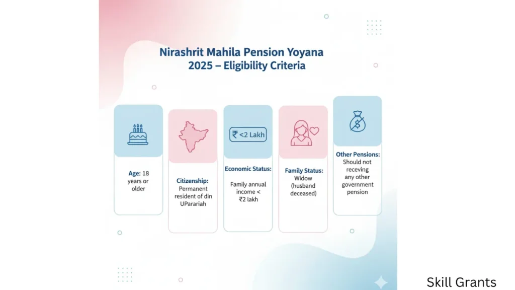 Nirashrit Mahila Pension Yojana