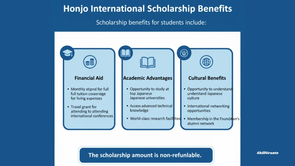 Honjo International Scholarship