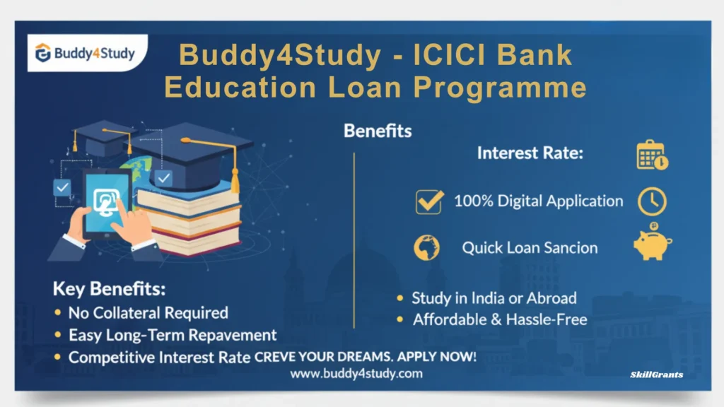 ICICI Bank Education Loan Programme