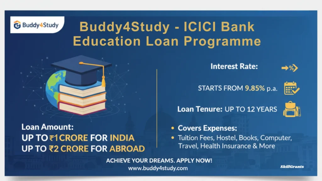 ICICI Bank Education Loan Programme