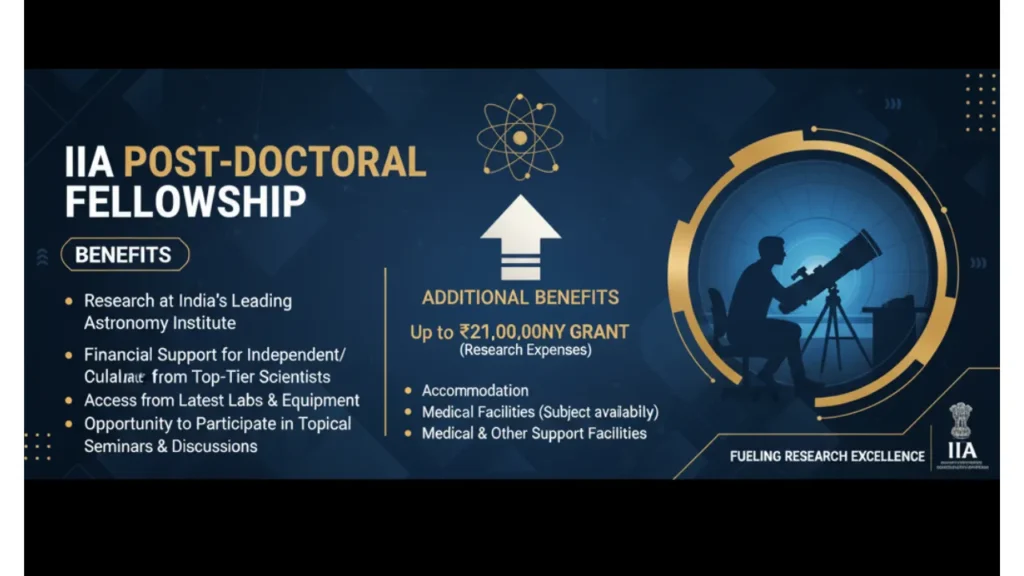 (IIA) Post-Doctoral Fellowship