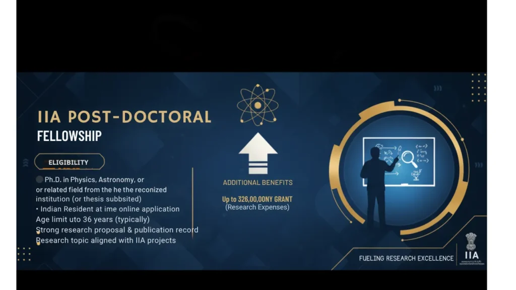 (IIA) Post-Doctoral Fellowship