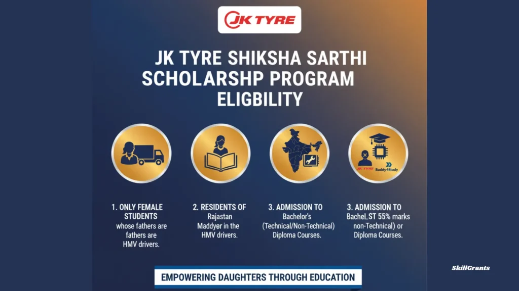 JK Tyre Shiksha Sarthi Scholarship Program