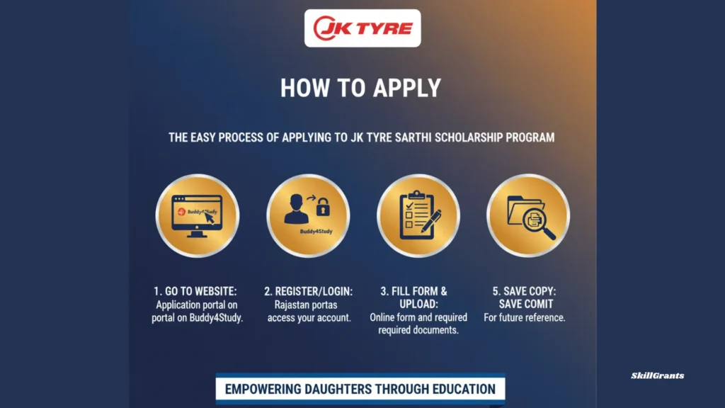 JK Tyre Shiksha Sarthi Scholarship Program