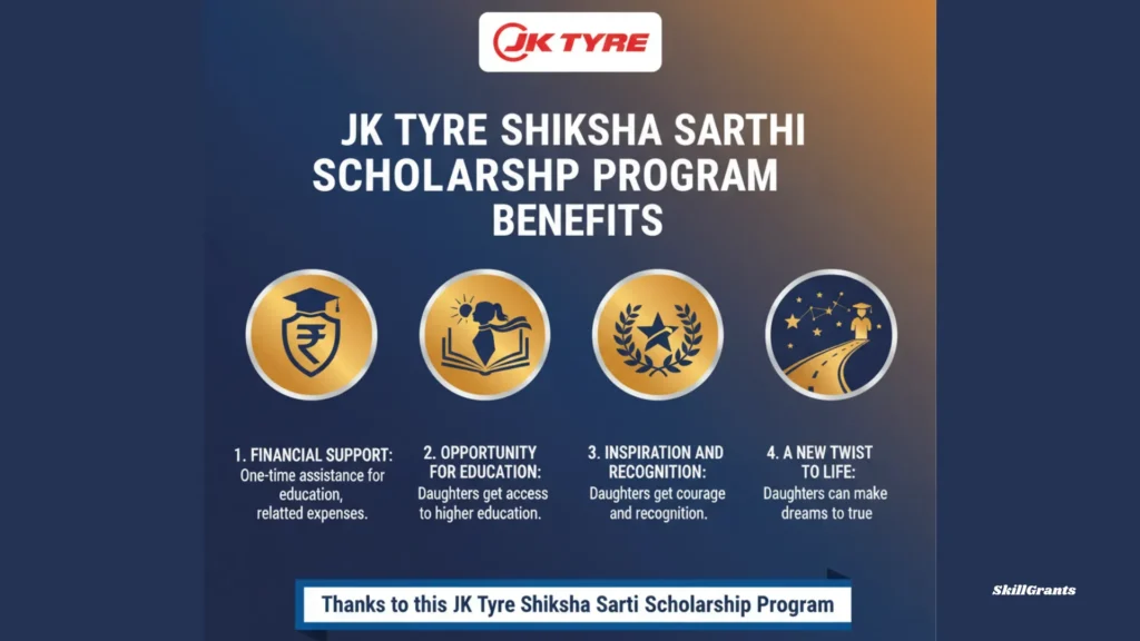 JK Tyre Shiksha Sarthi Scholarship Program