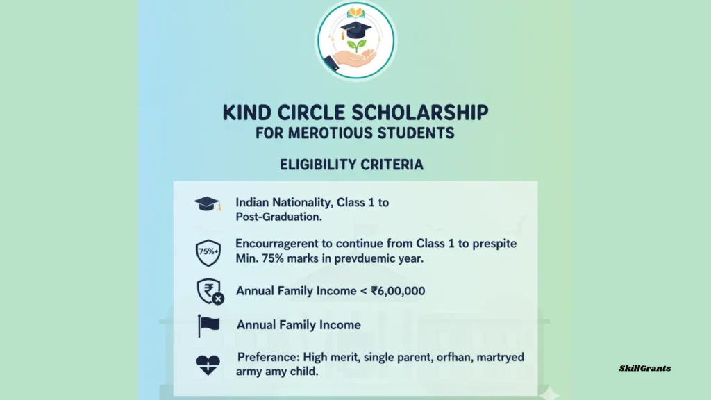 Kind Circle Scholarship for Meritorious Students
