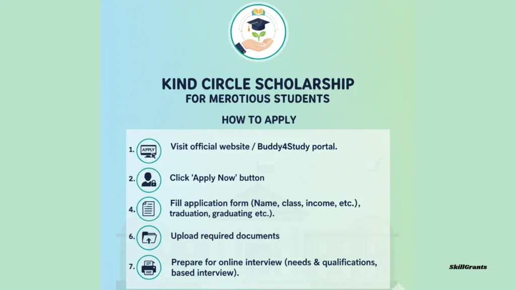 Kind Circle Scholarship for Meritorious Students