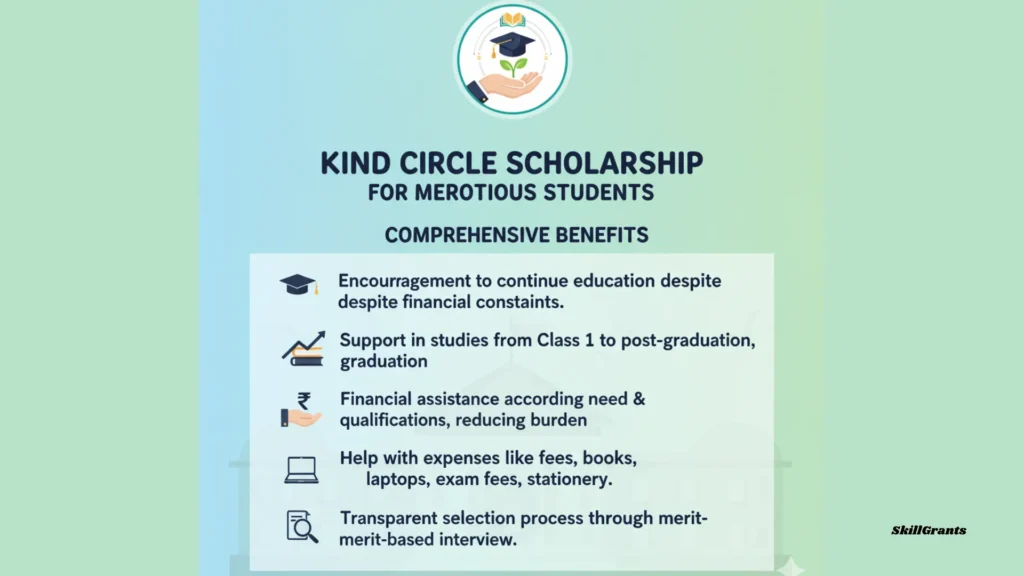 Kind Circle Scholarship for Meritorious Students