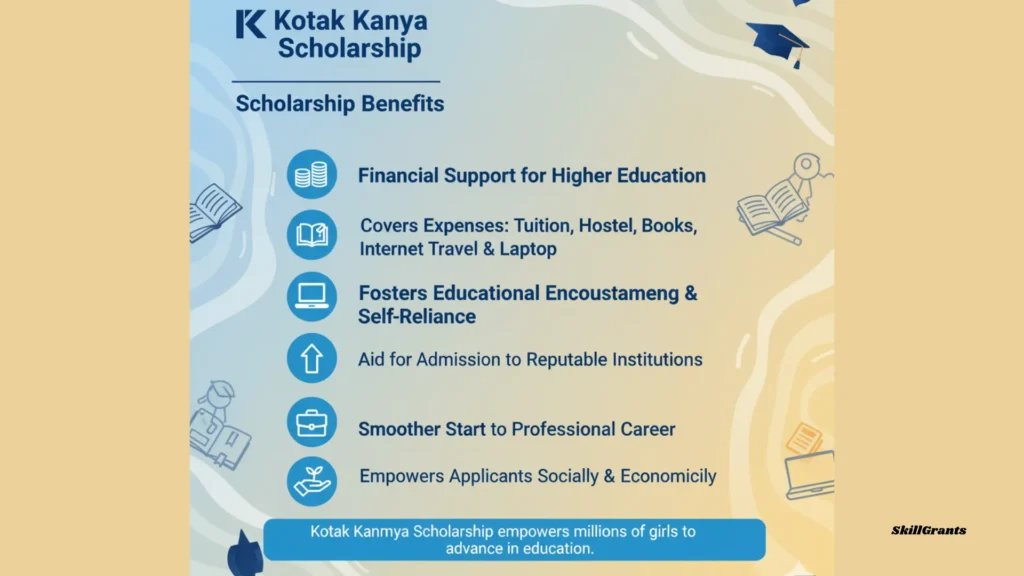 Kotak Kanya Scholarship
