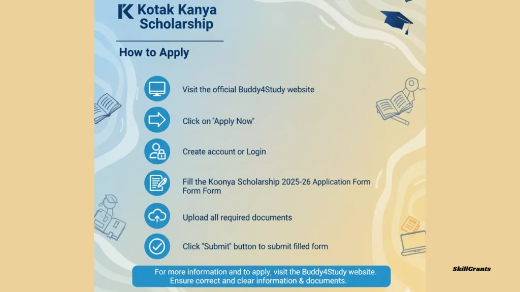 Kotak Kanya Scholarship
