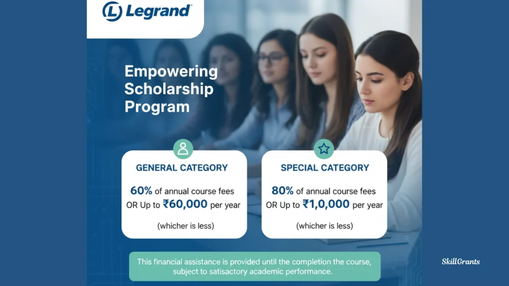 Legrand Empowering Scholarship Program