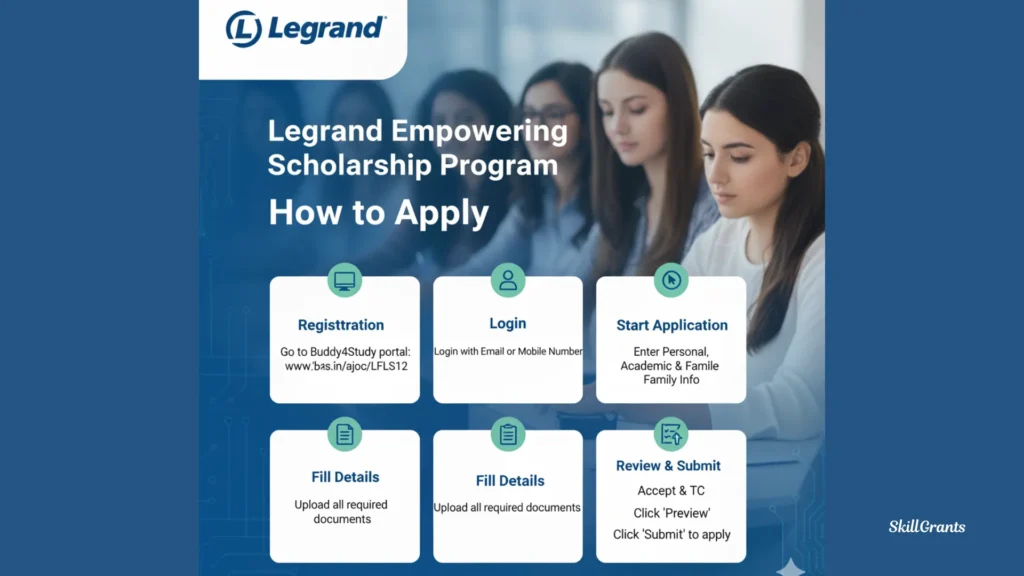 Legrand Empowering Scholarship Program