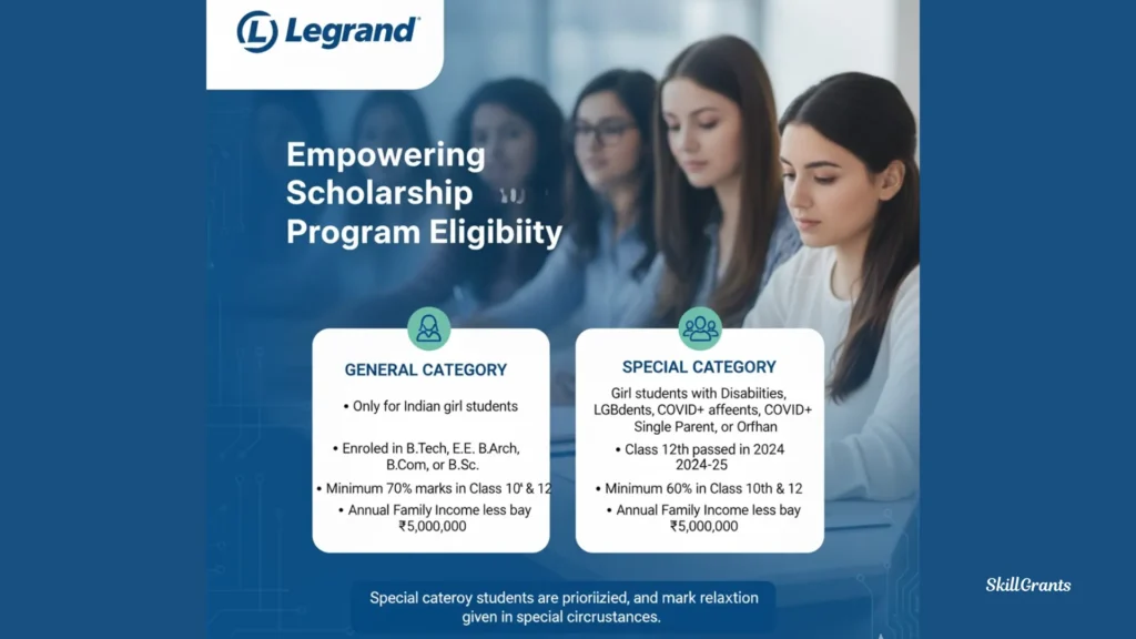 Legrand Empowering Scholarship Program