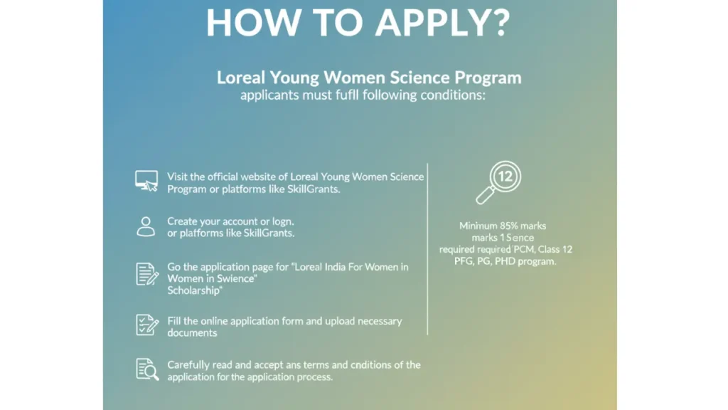 Loreal Young Women Science Program