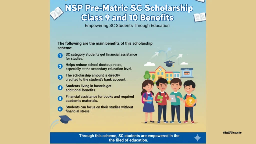 NSP Pre-Matric SC Scholarship Class 9 and 10
