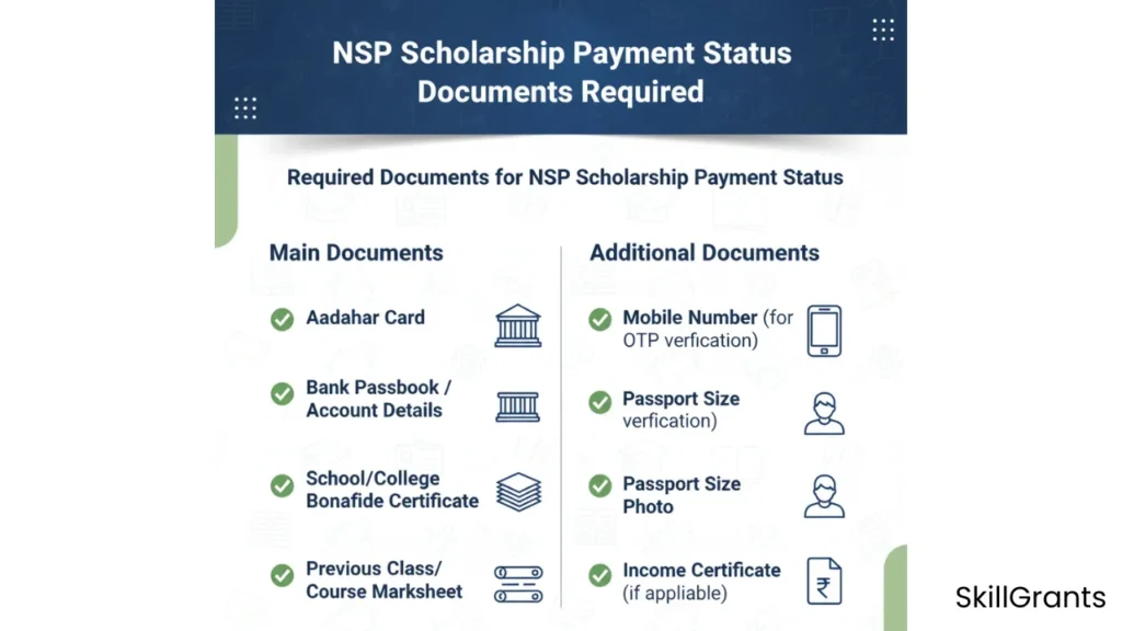 NSP Scholarship Payment Status