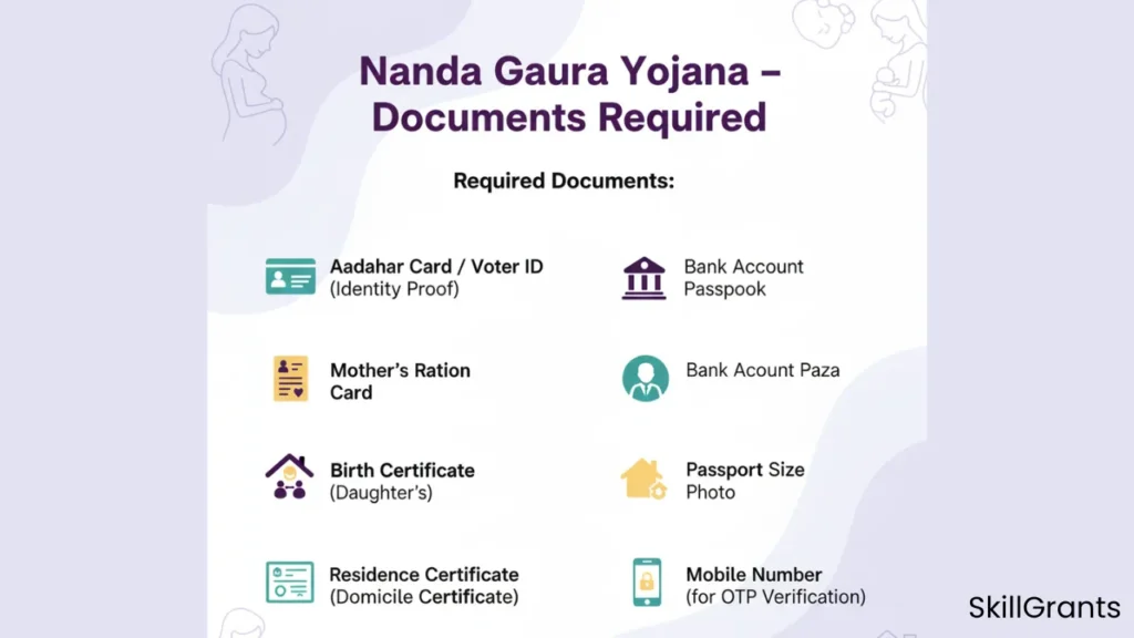 Nanda Gaura Yojana