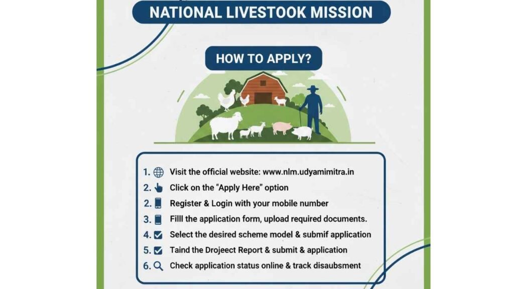 National Livestock Mission