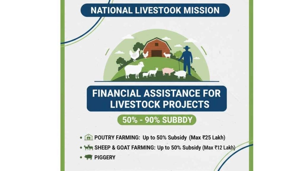 National Livestock Mission