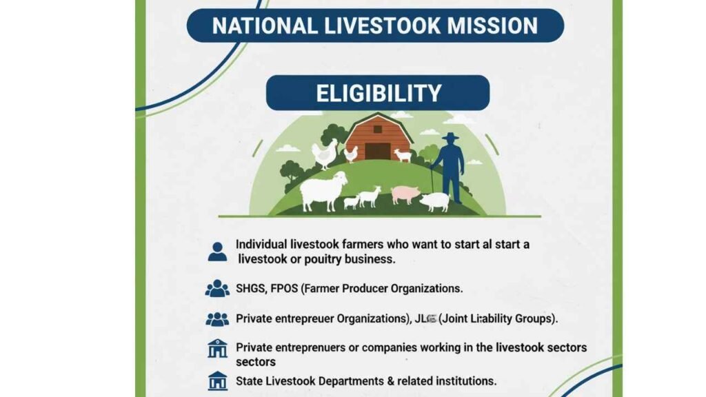National Livestock Mission