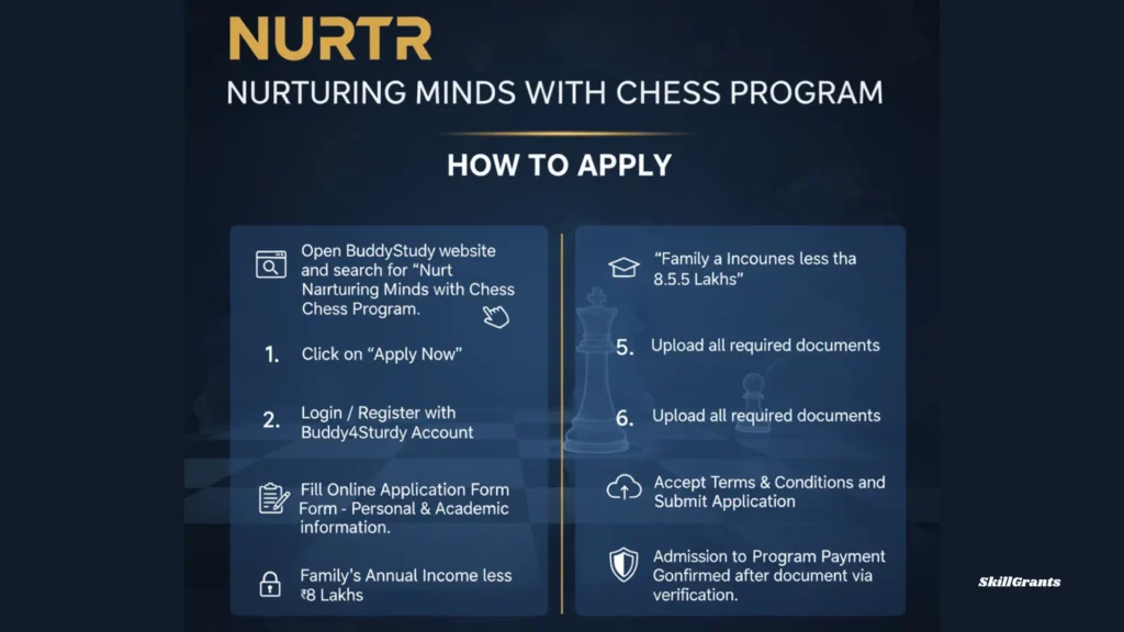 Nurtr Nurturing Minds with Chess Program
