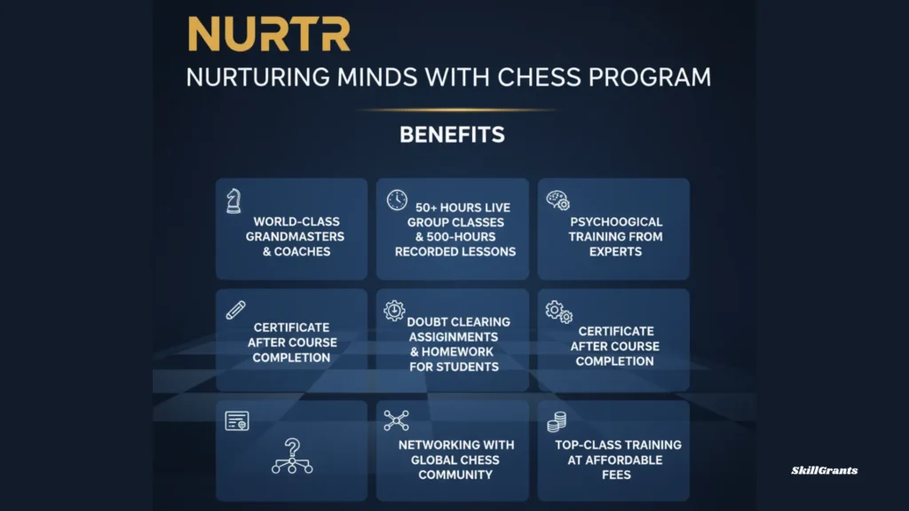 Nurtr Nurturing Minds with Chess Program