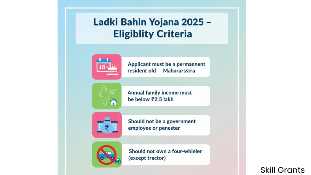 Ladki Bahin Yojana