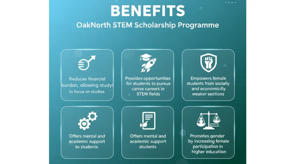 OakNorth STEM Scholarship