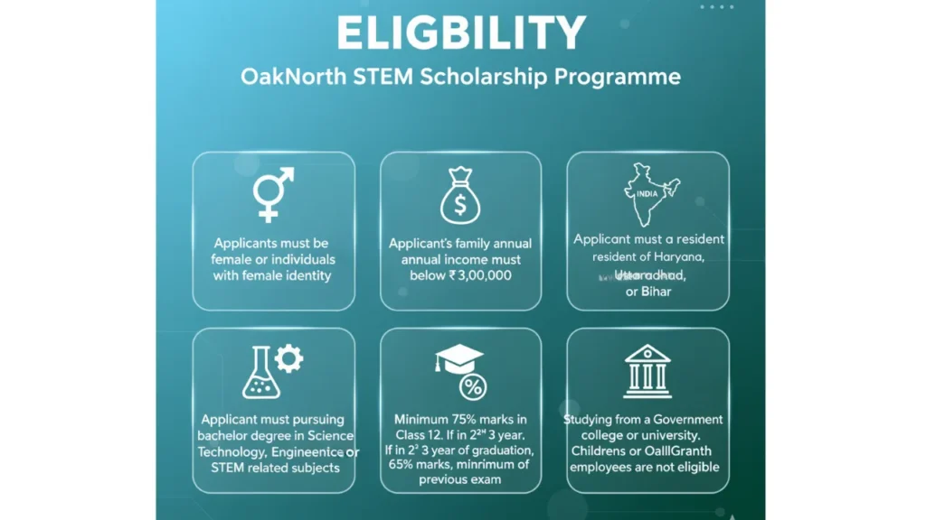 OakNorth STEM Scholarship