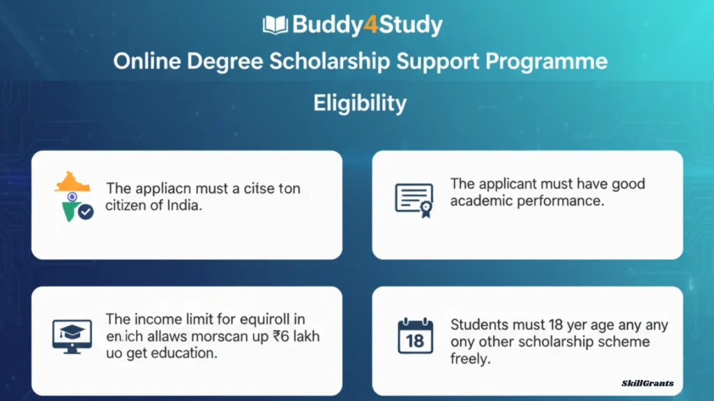 Online Degree Scholarship Support Programme