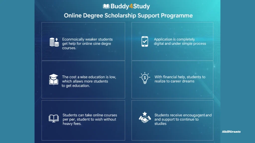 Online Degree Scholarship Support Programme