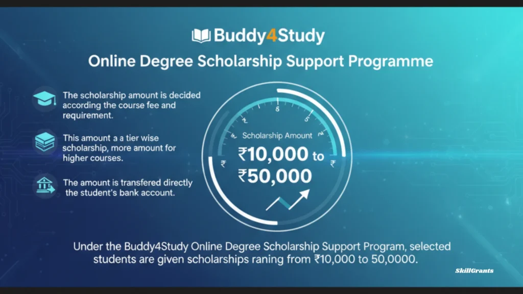Online Degree Scholarship Support Programme