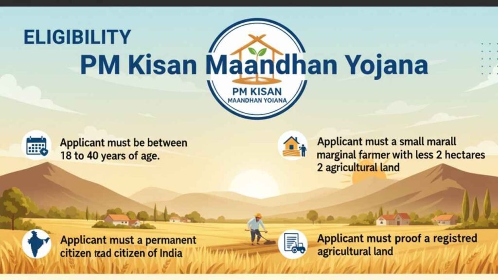 PM Kisan Maandhan Yojana