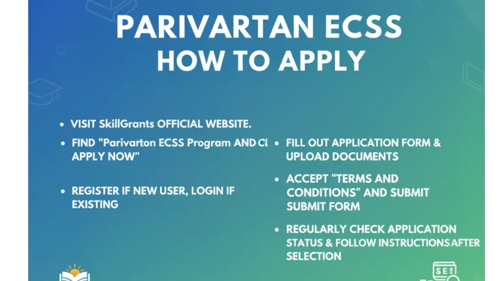 Parivartan ECSS Program