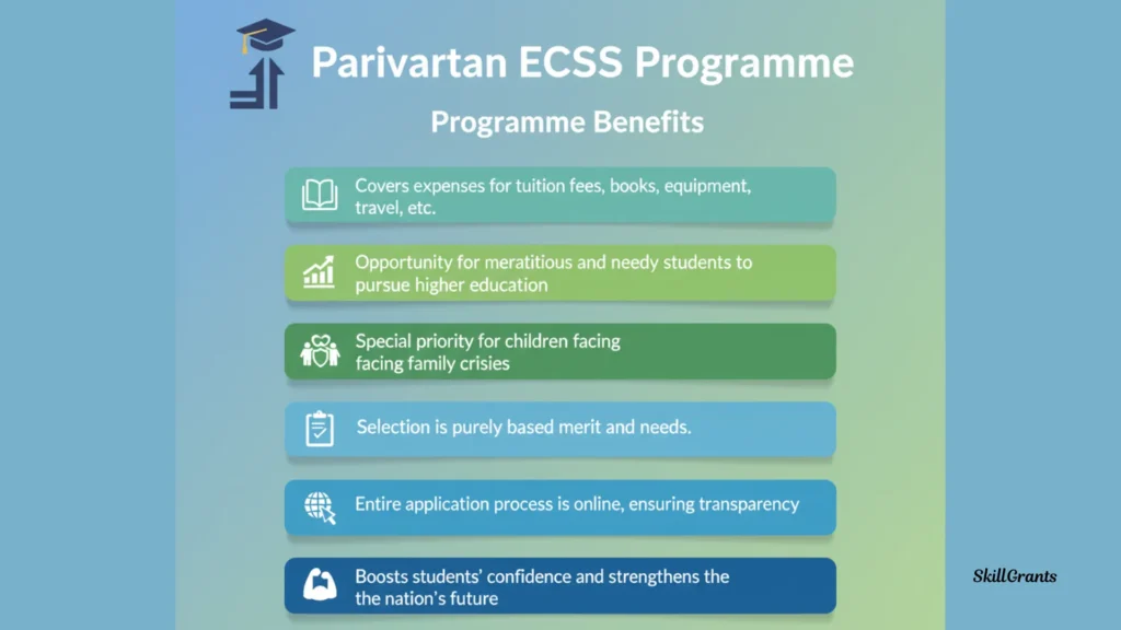 Parivartan ECSS Programme